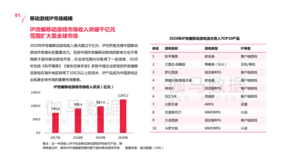 香港今晚開獎(jiǎng)結(jié)果分析與實(shí)地?cái)?shù)據(jù)考察——身版40.59.27的探索，實(shí)踐研究解釋定義_KP67.67.13