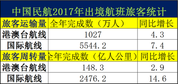 老澳門的開獎結果記錄與歷史2024年分析——實地驗證數據之旅，綜合計劃定義評估_冒險版55.82.19