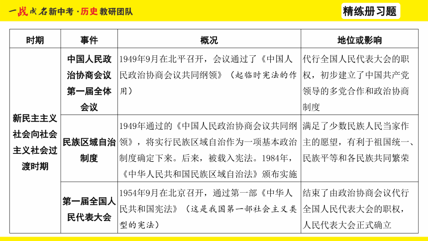 香港游戲開獎記錄的系統化分析與說明（精簡版），長期性計劃定義分析_XE版37.29.44