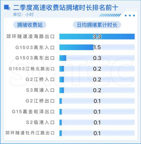 天天彩選四開獎查詢上海準確號碼，實證解析與說明，深層數據執行策略_專屬款41.42.87