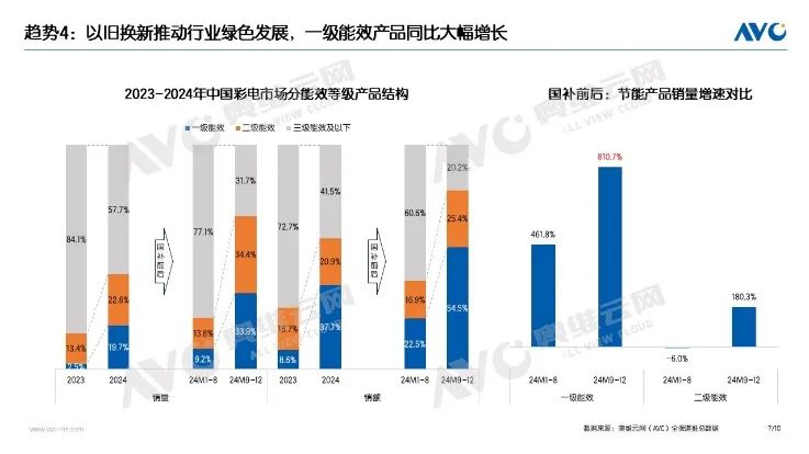 澳門實(shí)地考察數(shù)據(jù)設(shè)計報告，進(jìn)階款分析與展望（關(guān)鍵詞，澳門資料2024年45261），實(shí)踐經(jīng)驗解釋定義_視頻版58.83.82