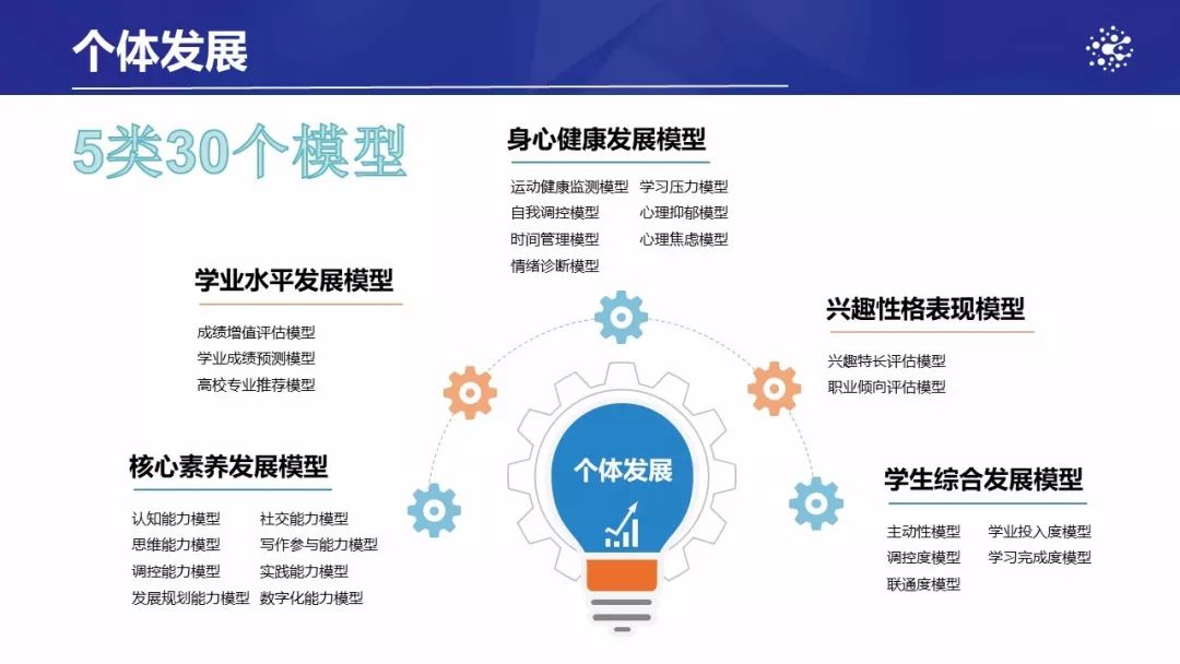 世外桃源精準澳門資料與系統化推進策略的挑戰探討——挑戰版23.25.72，創新執行計劃_GM版69.97.88