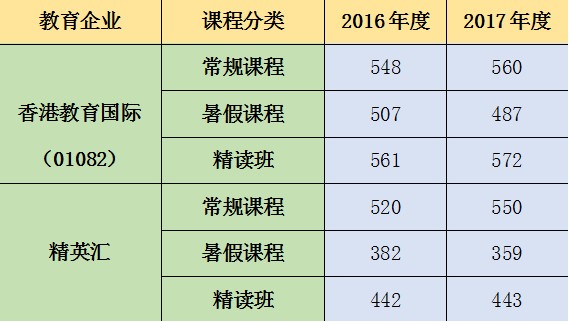 香港6開彩開獎結果分析與詮釋——精英版解析（2024年），高效執行計劃設計_封版61.79.57