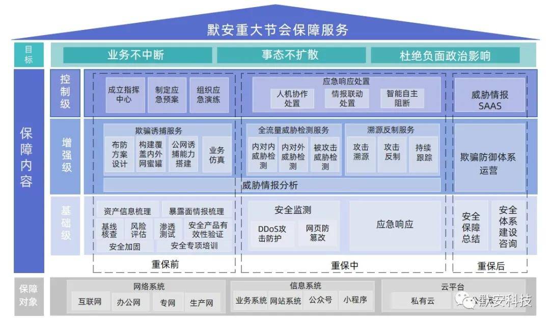 探索未來科技，2024年新澳門正版資料大全與快捷問題策略設(shè)計解析，深度應(yīng)用數(shù)據(jù)策略_版床82.60.25