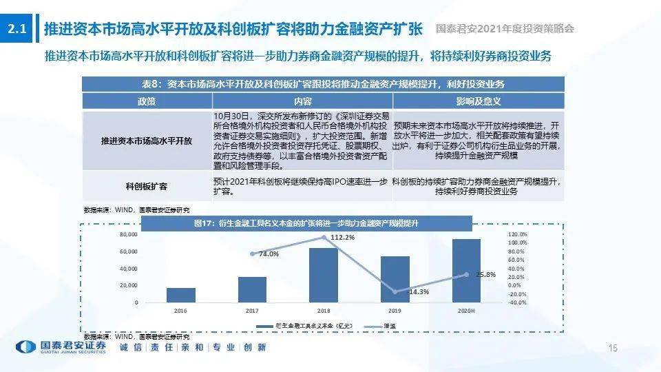 探索未來，2025年新奧管家婆內部資料的精細設計解析策略，實效性解析解讀策略_初版54.66.64