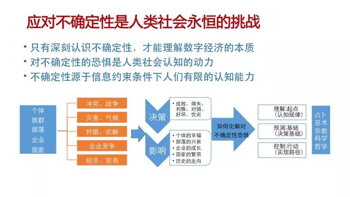 正版港澳資料、數據分析解釋定義與模擬版的重要性，實踐經驗解釋定義_版床71.65.95