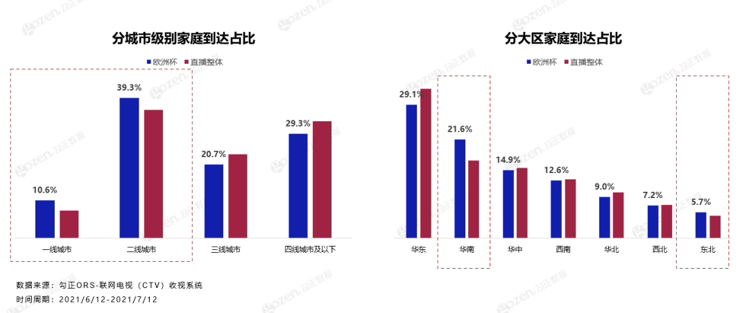 澳門特色文化與數據分析，實地執行視角下的探索與解析，實地分析解析說明_游戲版22.86.58