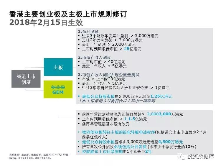 香港正版資料解析與經(jīng)典說明展望——以鋟版數(shù)據(jù)為例（2025年視角），可靠數(shù)據(jù)評(píng)估_AP98.34.73