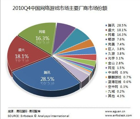 香港澳門游戲開獎結果的深度分析與數據設計策略探討（基于tool72.87.66工具），科學數據解釋定義_VIP98.38.70