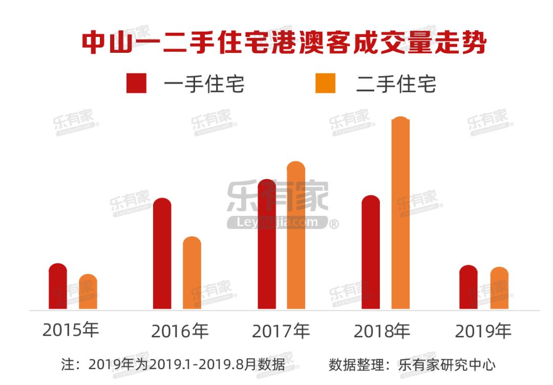 香港澳門六開獎最新開獎結果分析與深層數據執行策略探討（版屋60.19.24），持續計劃實施_木版88.62.69