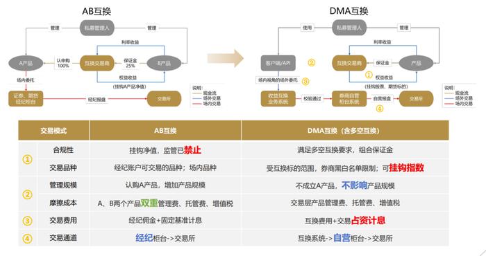 管家婆的神秘預測與資源實施策略的交互探索，可靠性方案操作_第一版86.25.61