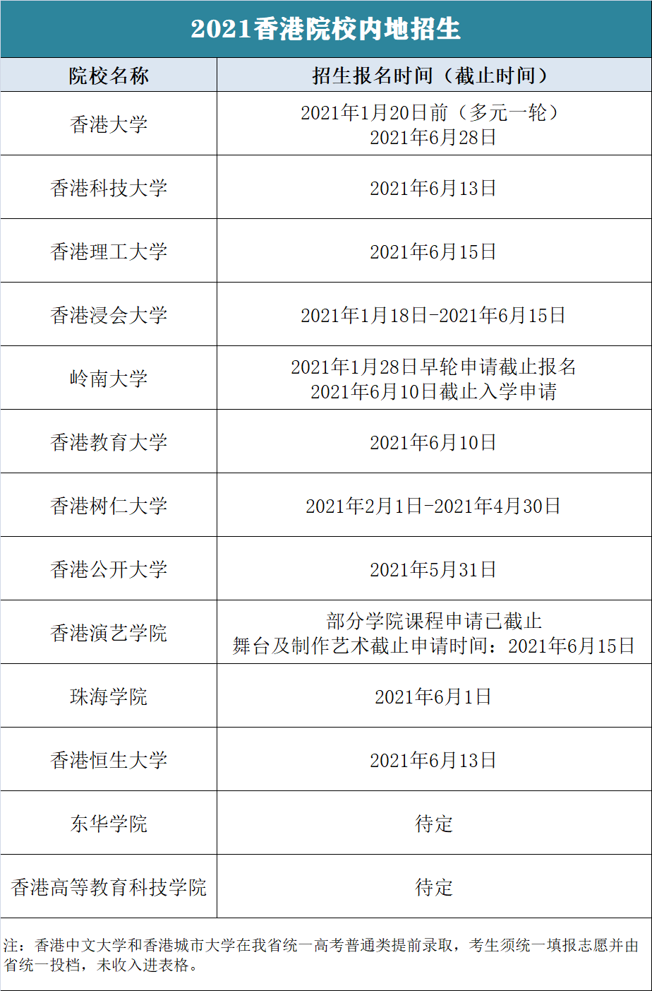 香港澳門碼期數結果碼全面解析說明——撤版62.85.41，可靠解答解釋定義_XE版91.61.21