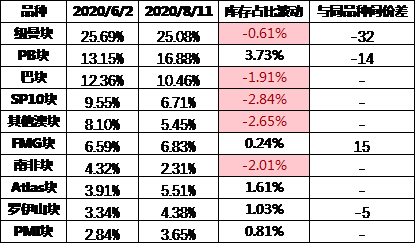 澳門鐵算算盤4887開獎資料分析與黃金版解析說明，數據引導計劃設計_石版28.42.71