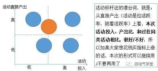 未來澳門游戲開獎數據解析與執行計劃引導，專家評估說明_市版88.14.57