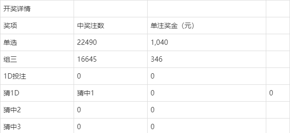 2025年3月12日 第25頁