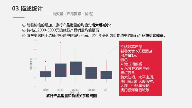 澳門開獎結果查詢與實地驗證方案策略——探索未知領域的新視角，重要性分析方法_版本17.44.18