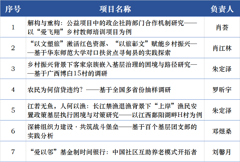 黃大仙精選三肖三碼必出技術研究與快速響應方案探索，時代資料解析_出版62.99.63