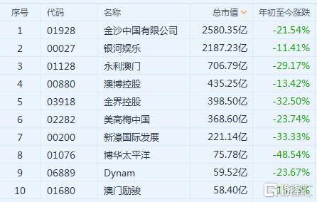 澳門今晚游戲號碼分析與收益解析（版面設計，87.33×59），創新執行策略解讀_高級款95.87.40