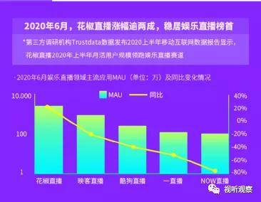 新澳門開獎結果直播回放與高速響應方案設計，快速響應計劃設計_試用版79.20.73