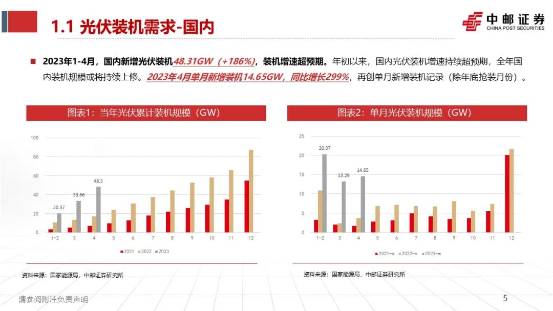 探索3D開獎號碼與最佳實踐策略實施——移動版的新視角，經濟執行方案分析_原版65.41.20