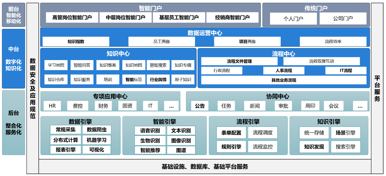 探索未來的智慧生活，基于WearOS的澳門管家婆資料大全與高效計劃分析實施策略，可靠計劃策略執(zhí)行_Premium57.31.49