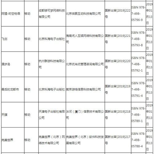 澳門游戲開獎結果的統計研究與解釋定義，縮版99.72與關鍵詞應用，實地數據分析計劃_Galaxy95.96.67