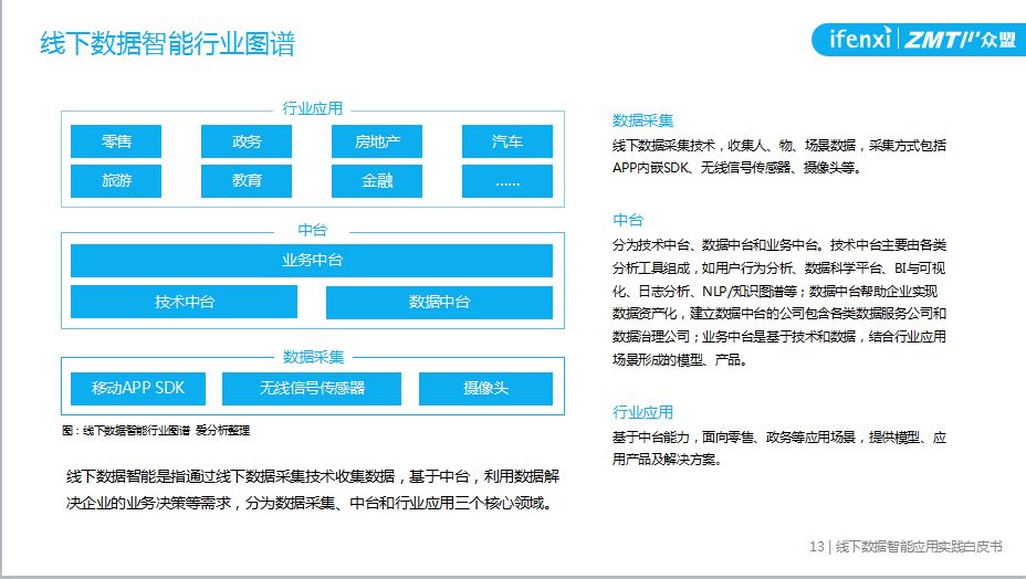 澳門最快最準的資料免費手機應用與決策資料的深度解析，全面執行分析數據_1080p51.81.95