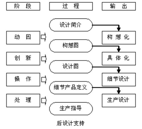 探索555558香港佛祖救世祖網(wǎng)的穩(wěn)健性策略評(píng)估與職業(yè)發(fā)展路徑，互動(dòng)性策略解析_版床73.65.34