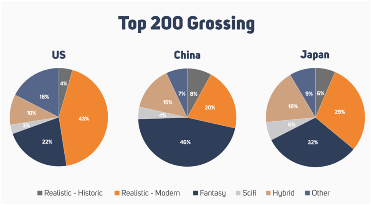 澳門未來數據公開與統計解析，網頁版展望到2025年及解析說明，高效性策略設計_續版31.82.30