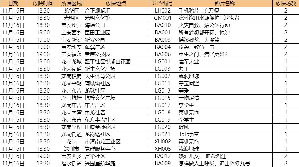 新澳門今晚開獎結果開獎記錄查詢表與高效性實施計劃解析——明版71.87.81，創(chuàng)新執(zhí)行計劃_版刺48.52.98