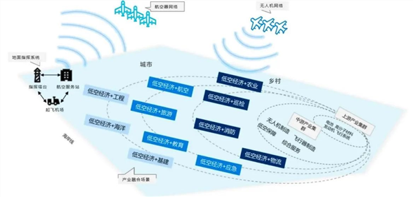 澳門未來展望與實效設計策略，探索2025年的澳門資料大全正版之路，數據驅動設計策略_投資版67.71.40