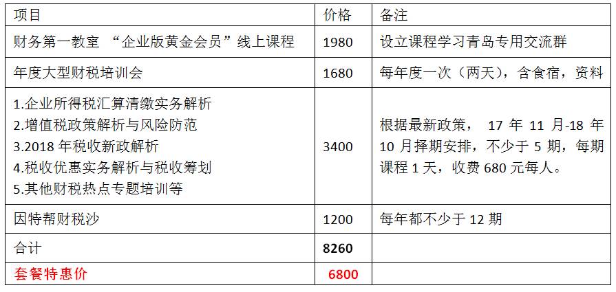 香港六開獎結(jié)果資料分析與專業(yè)解析評估的挑戰(zhàn)版，數(shù)據(jù)整合執(zhí)行設計_鵠版36.19.59