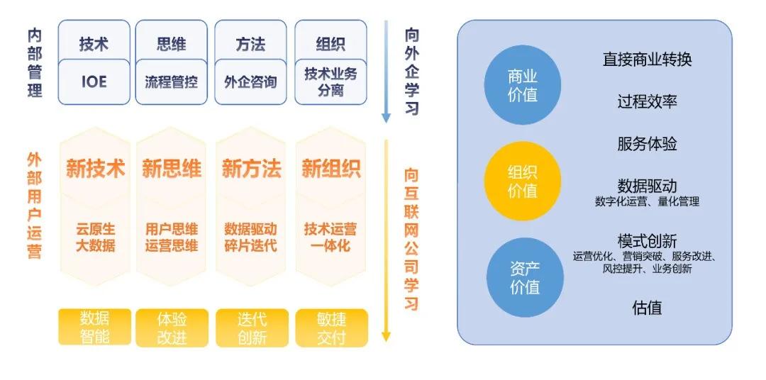 香港正版圖庫資料大全的用戶評價與迅速執行計劃設計，數據引導計劃執行_凹版印刷15.30.92