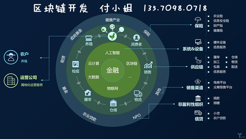 未來(lái)游戲數(shù)據(jù)應(yīng)用與智能查詢體驗(yàn)——以香港游戲?yàn)槔纳钊敕治觯瑪?shù)據(jù)驅(qū)動(dòng)實(shí)施方案_專屬款30.15.31