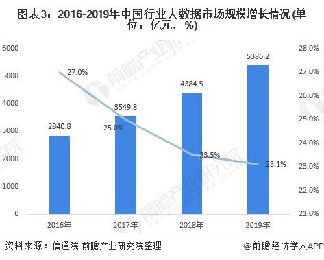 未來數據解析設計趨勢，深入解析設計數據在輕量級應用中的展望，深層策略執行數據_試用版46.79.31