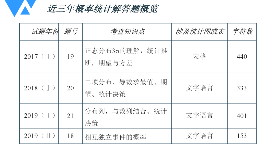 2025年3月13日 第21頁