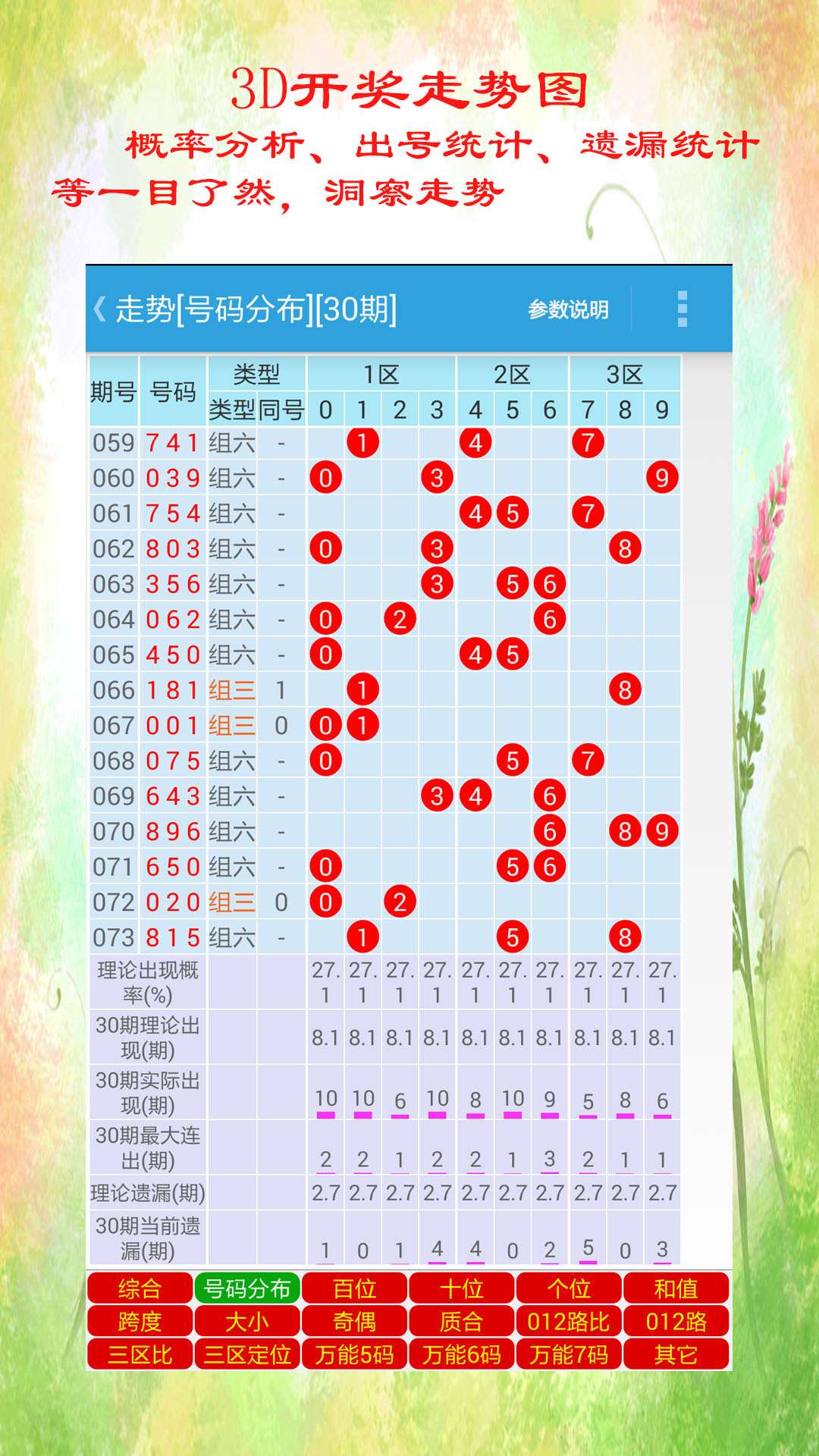 澳門天天彩開獎結果的風險分析及其推進方式的權威詮釋（不含娛樂及犯罪內容），實用性執行策略講解_app92.57.90