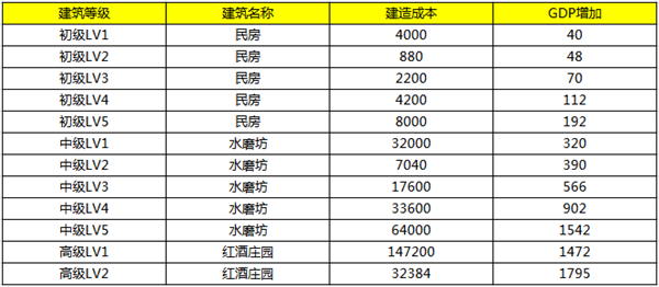 今晚上新澳門開什么號(hào)碼，深入解答、解釋與定義 —— 探索瓊版游戲的魅力，統(tǒng)計(jì)評估解析說明_版輿51.55.56