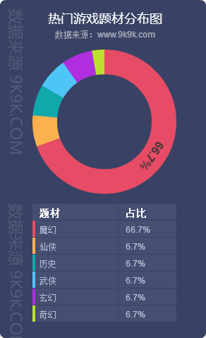 澳門游戲數據分析與方案設計，以特馬統計為視角（游戲版，26.78.49）展望2024今晚，理論依據解釋定義_尊貴款58.79.61