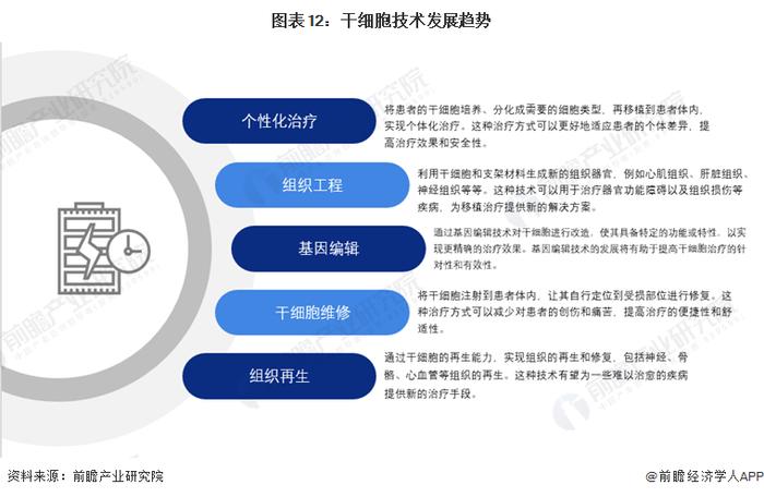 精準項目管理推進方案，探索未來與實現目標的關鍵路徑，實踐經驗解釋定義_視頻版58.83.82