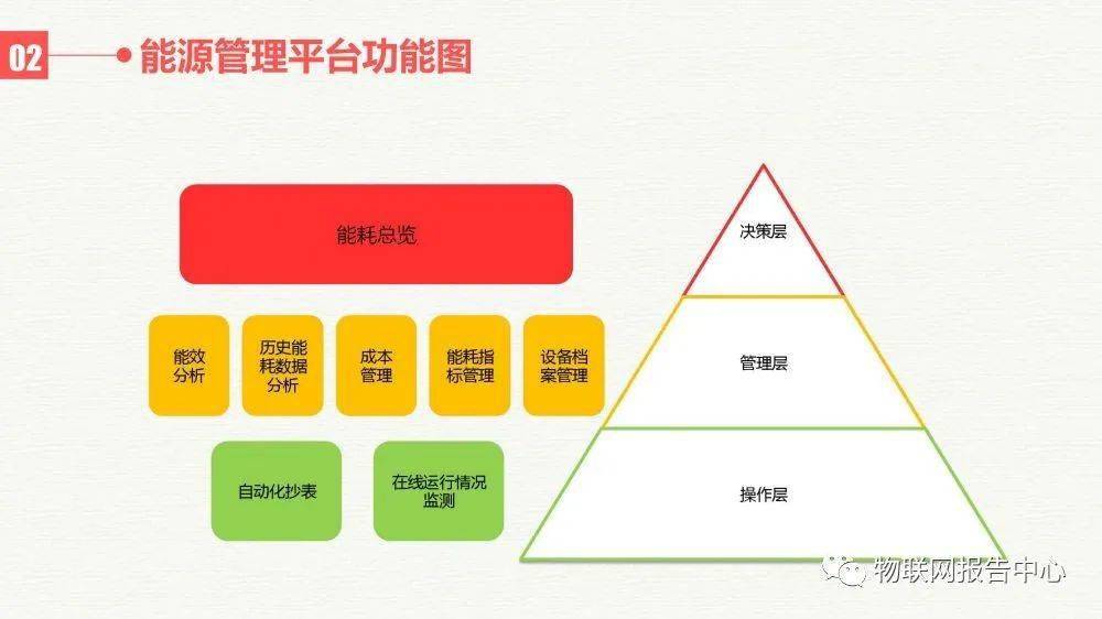 新奧環保技術有限公司，數據引導設計策略與ChromeOS的無縫對接，快捷問題方案設計_祝版90.62.55