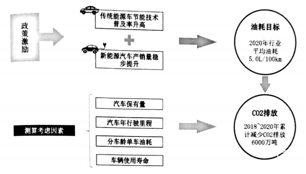 澳彩資料免費長期公開，策略解讀與實效性分析（靜態版），權威詮釋推進方式_AP86.30.65