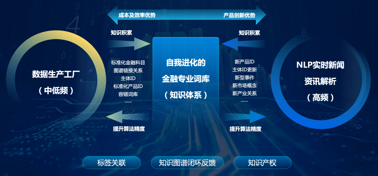 2025年3月13日 第17頁