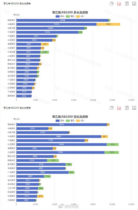 澳門新彩開獎結果查詢，精細計劃化執行的重要性與策略，快捷問題處理方案_進階版70.64.32