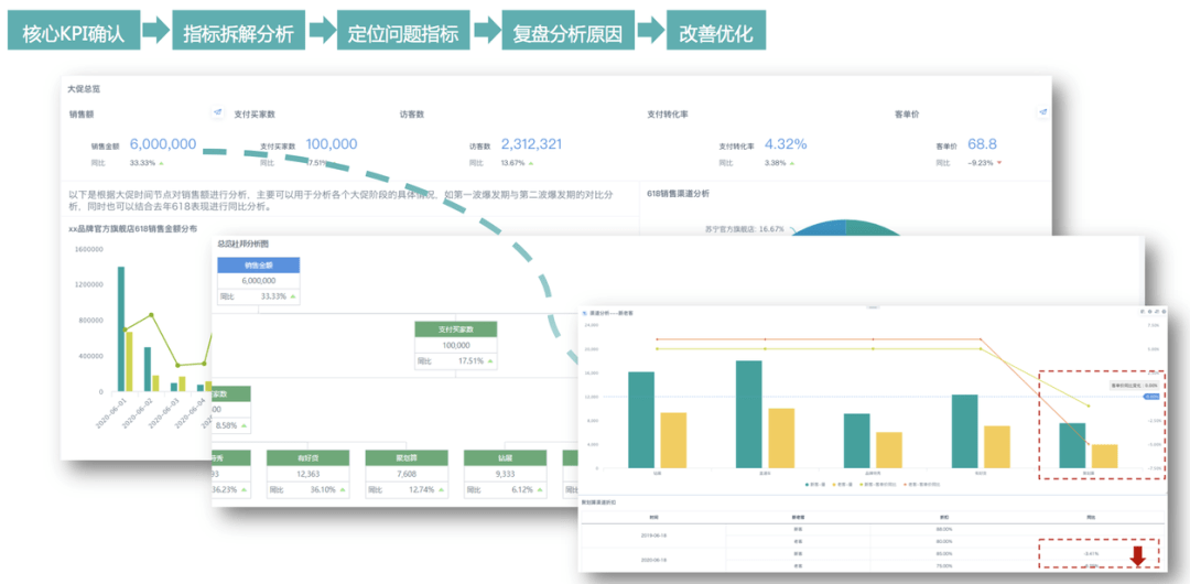 探索最新開獎(jiǎng)信息，實(shí)地分析數(shù)據(jù)計(jì)劃與高效現(xiàn)場信息追蹤，實(shí)地?cái)?shù)據(jù)評(píng)估解析_投版13.39.39