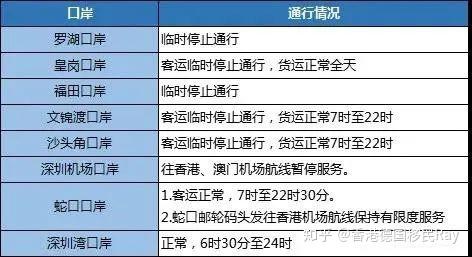 澳門六合傳真與實(shí)效性解析解讀——息版79.92.78探索，深入數(shù)據(jù)策略解析_Plus35.63.67