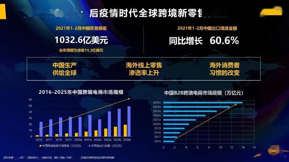 探索數字世界的奧秘，精細解析2246天天天彩玄機資料與HarmonyOS的精細評估解析，快捷解決方案_紀念版93.43.15