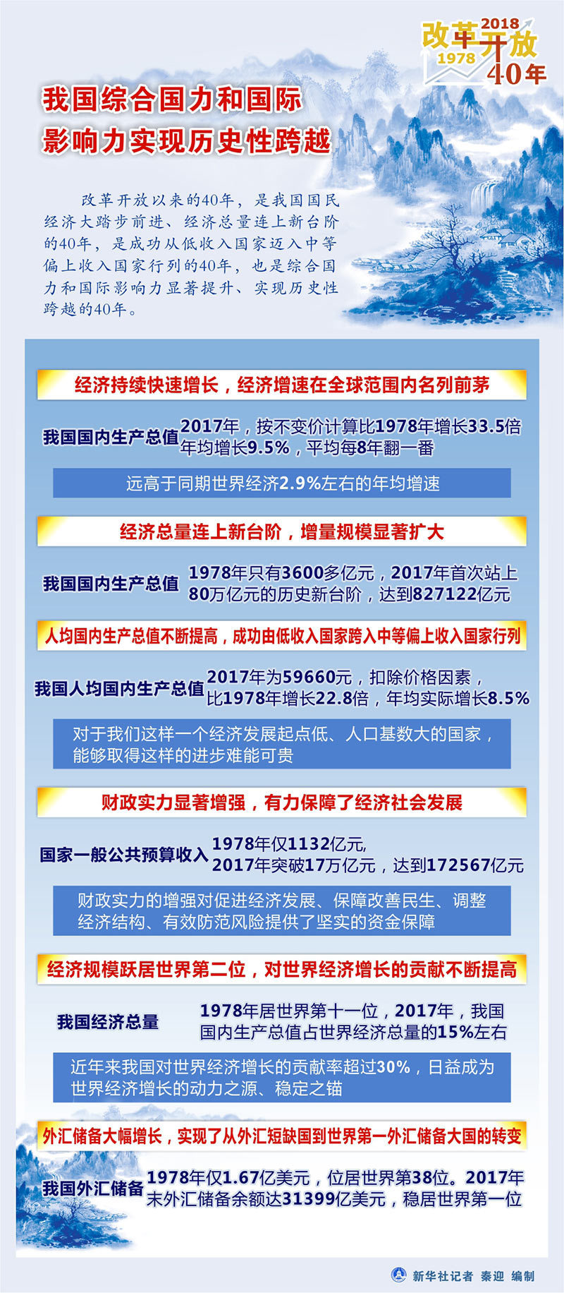 香港澳門歷史開獎記錄查詢結果與實證分析說明，探索數字背后的故事（3D95.57.24視角），定性解答解釋定義_專屬款45.27.93