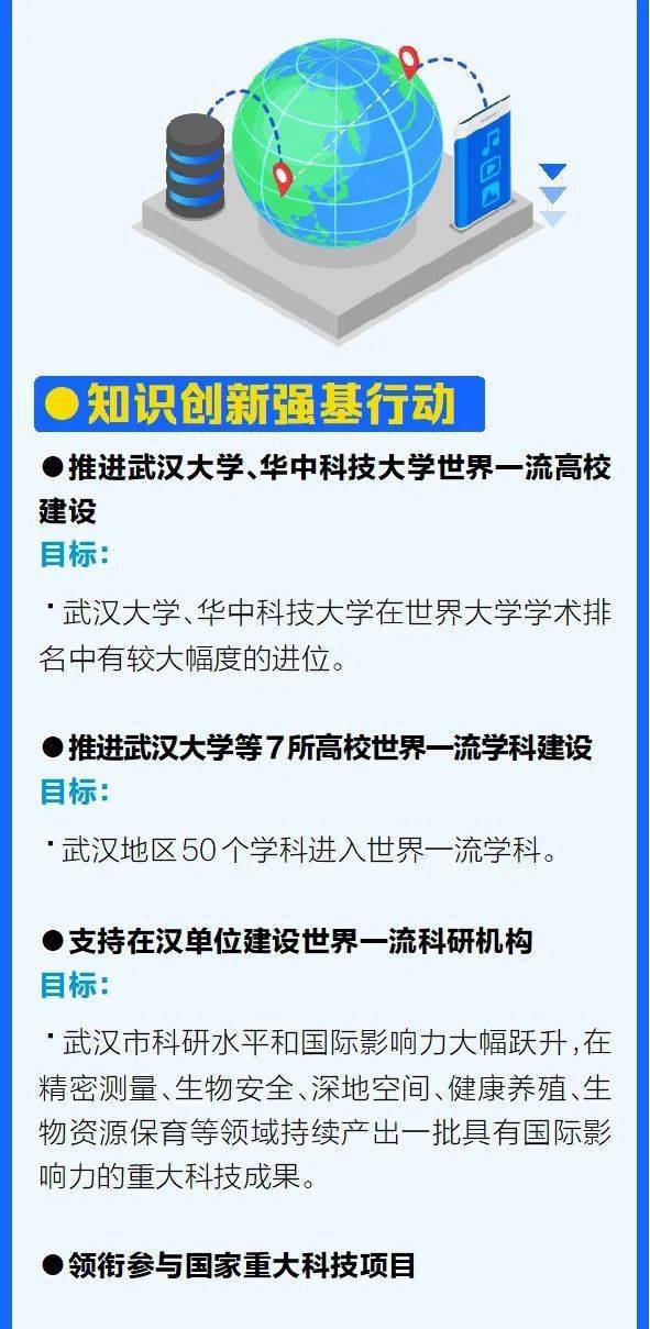 澳門正版資料大全的科學解析與評估，面向未來的數據更新展望，深層數據執行設計_版版67.11.73