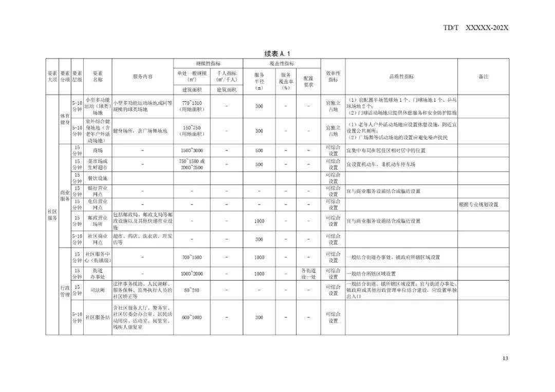 2025年3月13日 第6頁